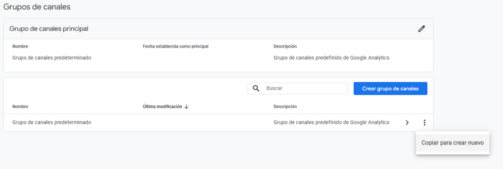 Imagen del botón “Copiar” junto al grupo de canales predeterminado.