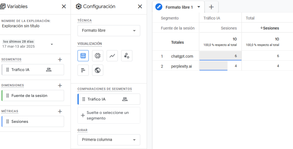 Imagen del panel de creación de segmento con la condición configurada para fuente de sesión y la regex pegada.